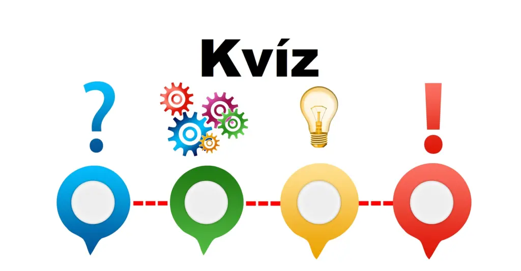 kvíz
